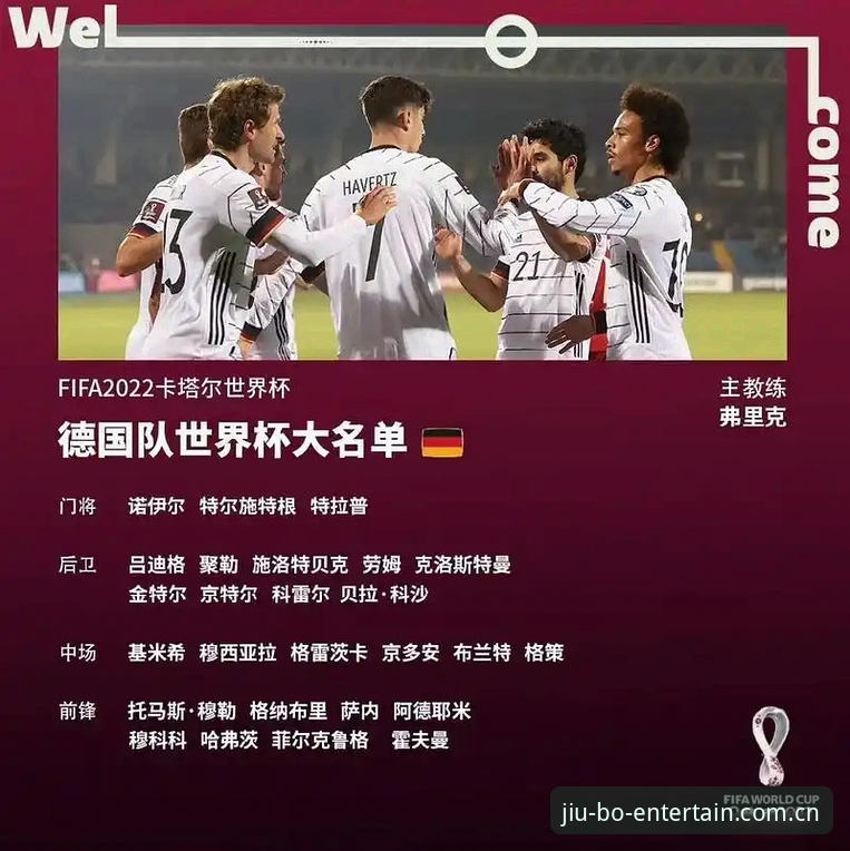 德国队世界杯大名单深度评测：诺伊尔回归与新生代崛起的全面体验报告